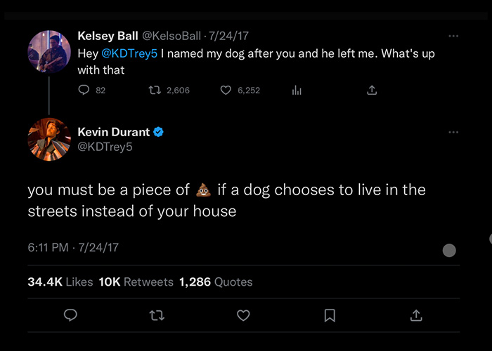 Kevin Durant
