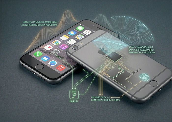 Two dark gray phones are shown with the screen highlight that an improved TouchID was added with this model. 